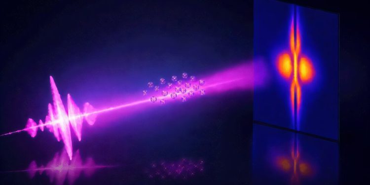 Evropscí a američtí vědci usměrňují laserové paprsky v rekordním čase
